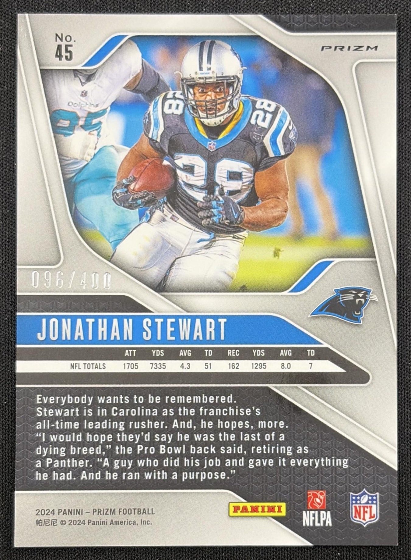 Jonathan Stewart 2024 Panini Prizm Pandora /400 Panthers