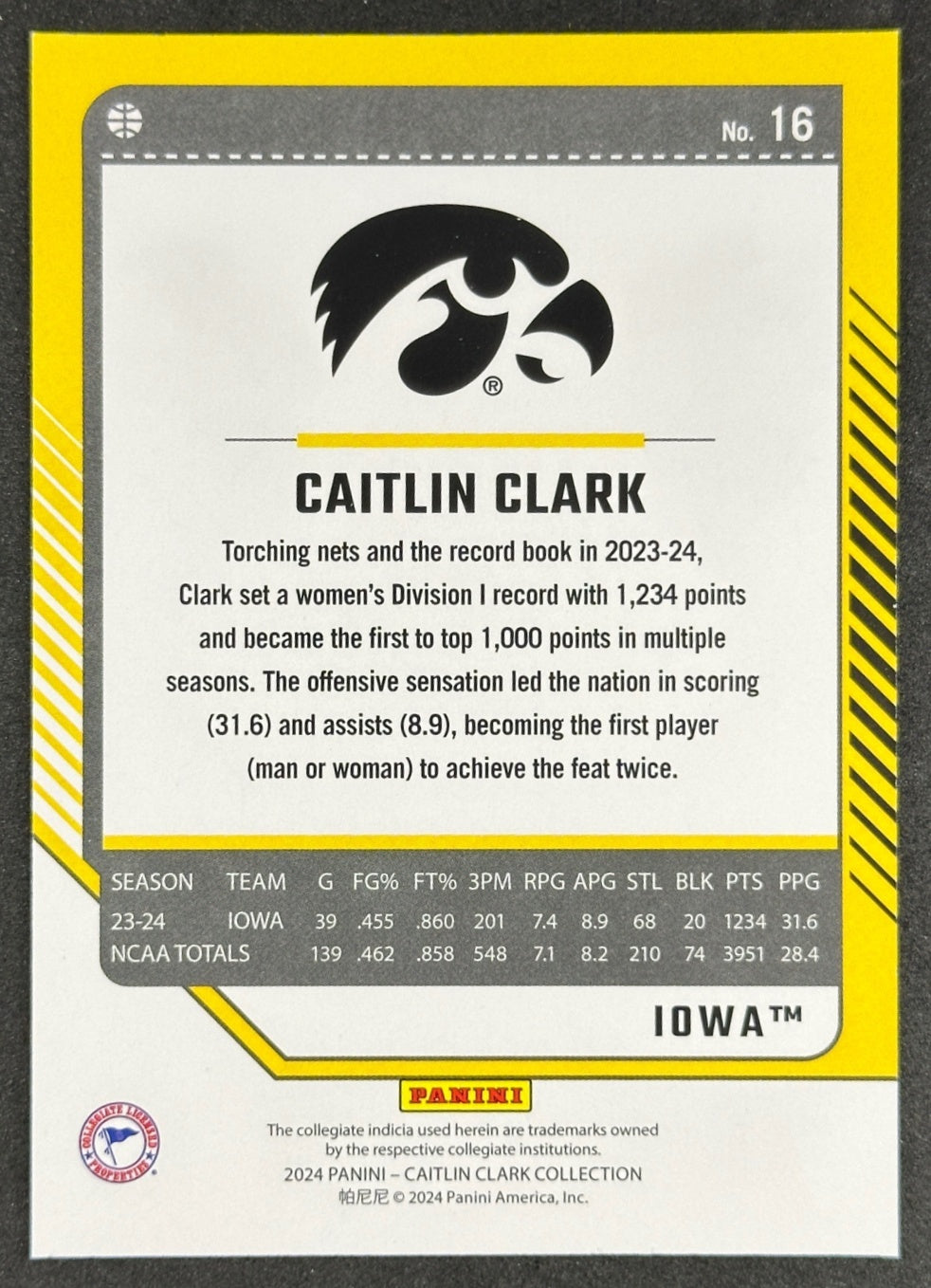 Caitlin Clark 2024 Collection Donruss Hawkeyes Sports Trading Card