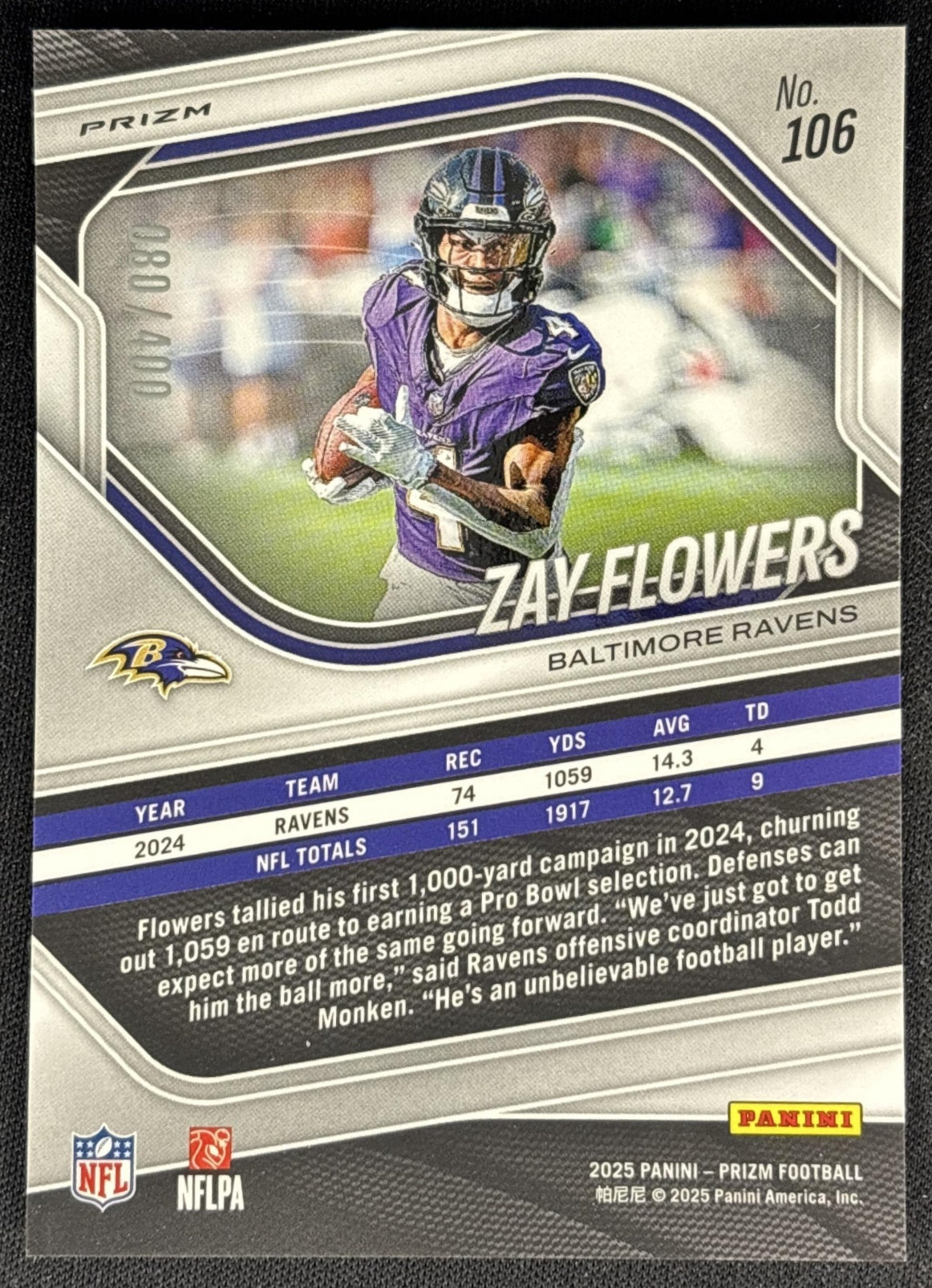 Zay Flowers 2025 Panini Prizm Pandora /400 Ravens Sports Trading Cards