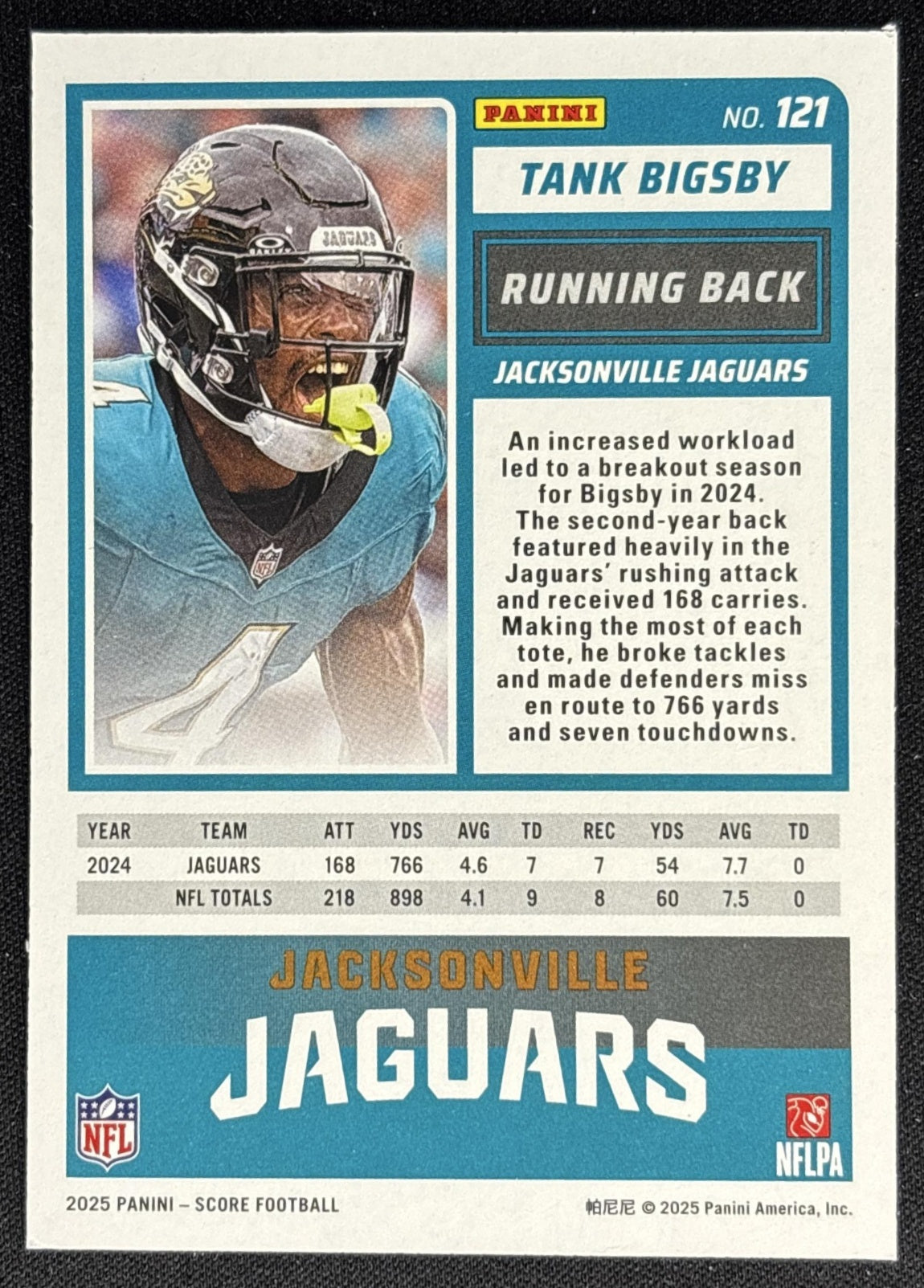 Tank Bigsby 2025 Panini Score Dots Red /25 Jaguars