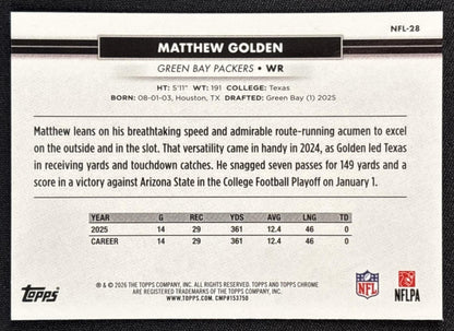 Matthew Golden 2026 Topps NSCC Collection NFL Packers Sports Trading Cards
