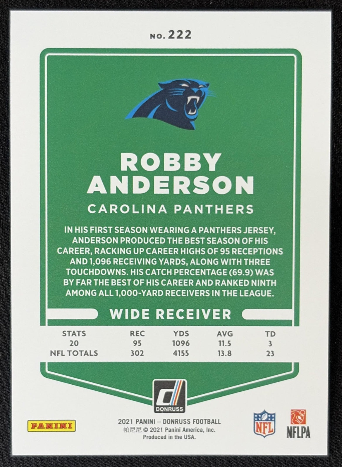 Robby Anderson 2021 Panini Donruss Press Proof Premium Panthers Sports Trading Card