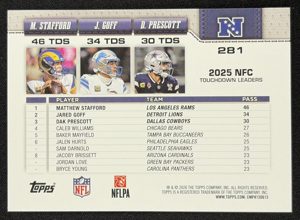 Matthew Stafford 2026 Topps Rainbow Foil Rams