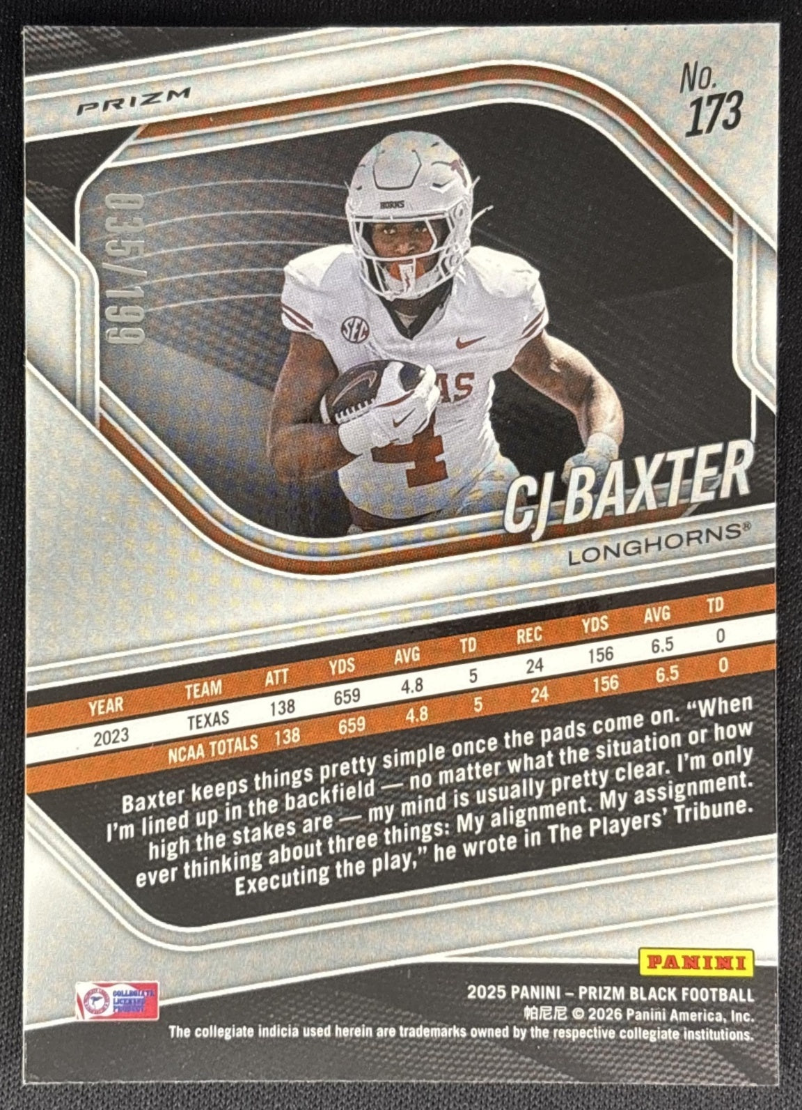 CJ Baxter 2025 Panini Prizm Black Prospects Blue /199 Longhorns Sports Trading Cards