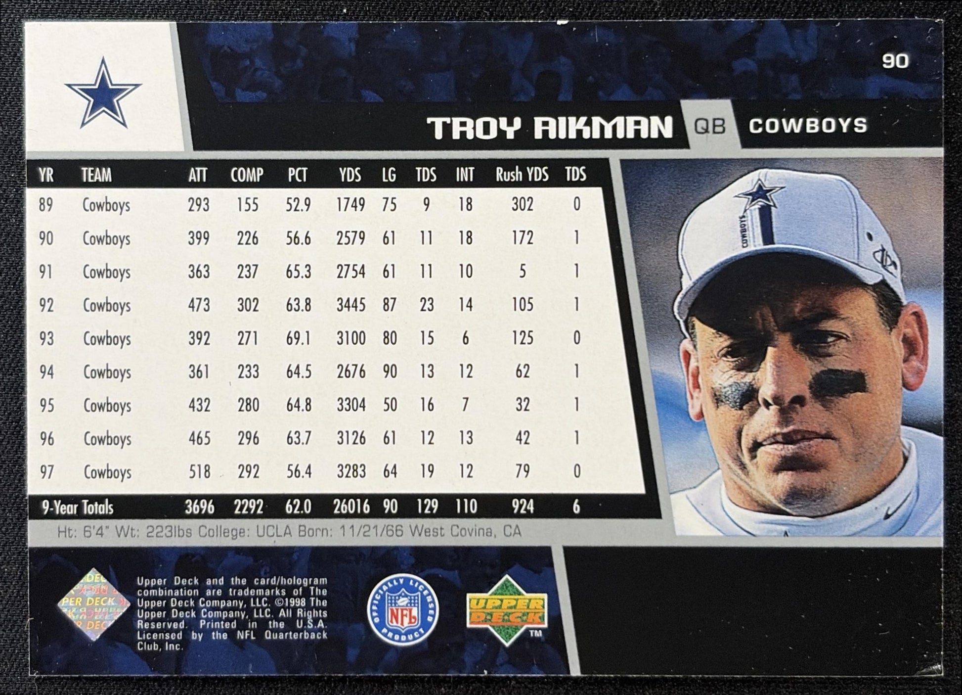 Troy Aikman 1998 Upper Deck Cowboys