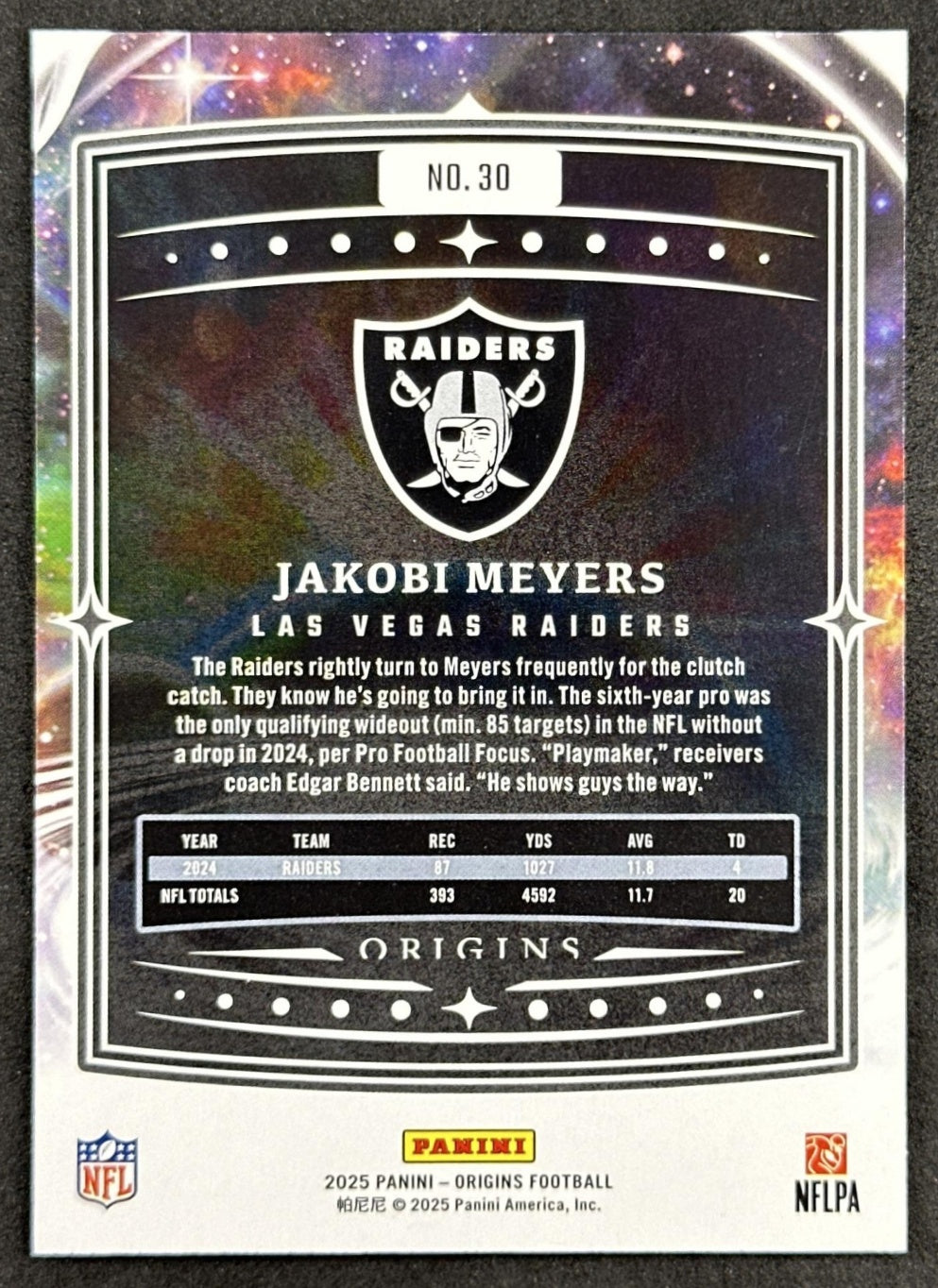 Jakobi Meyers 2025 Panini Origins Raiders back sports trading card