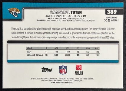 Bhayshul Tuten 2025 Topps Chrome Rookie Jaguars Sports Trading Cards