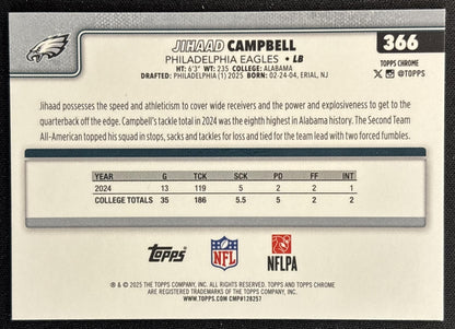 Jihaad Campbell 2025 Topps Chrome Rookie Neon Pulse Refractor Eagles Sports Trading Card