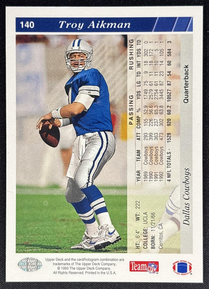 Troy Aikman 1993 Upper Deck Cowboys Sports Trading Card