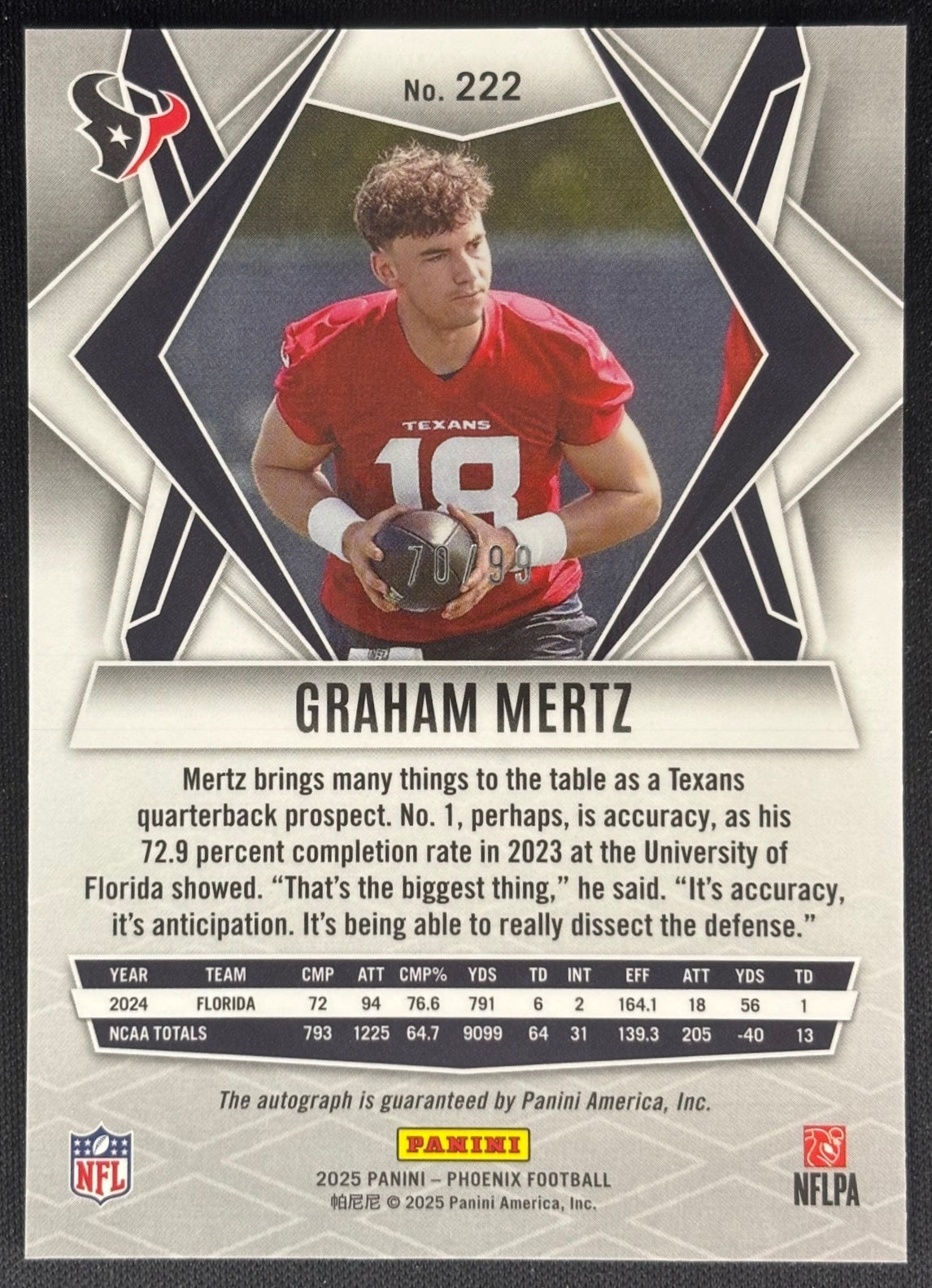 Graham Mertz 2025 Panini Phoenix Rookies Auto Bronze Pandora Prizm /99 Texans Sports Trading Cards