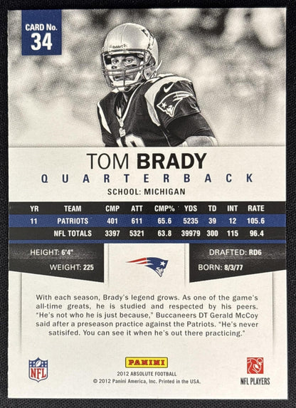 Tom Brady 2012 Panini Absolute Patriots Sports Trading Cards
