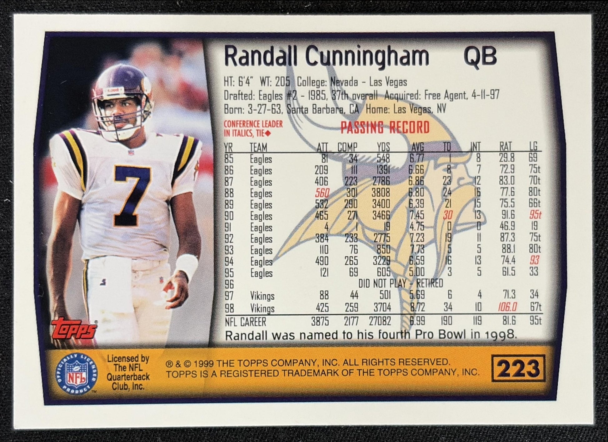 Randall Cunningham 1999 Topps Vikings