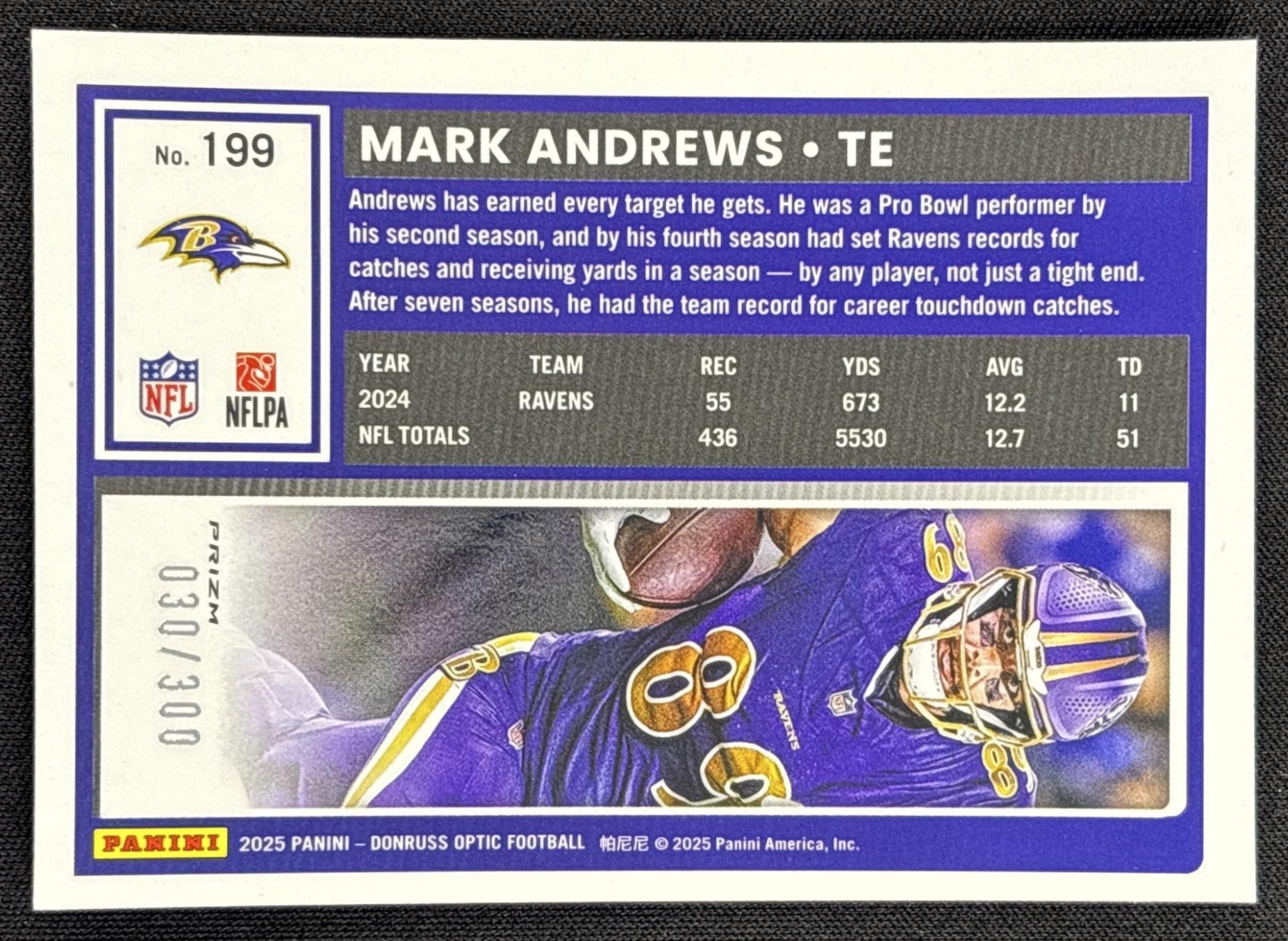 Mark Andrews 2025 Panini Donruss Optic Wave Prizm /300 Ravens