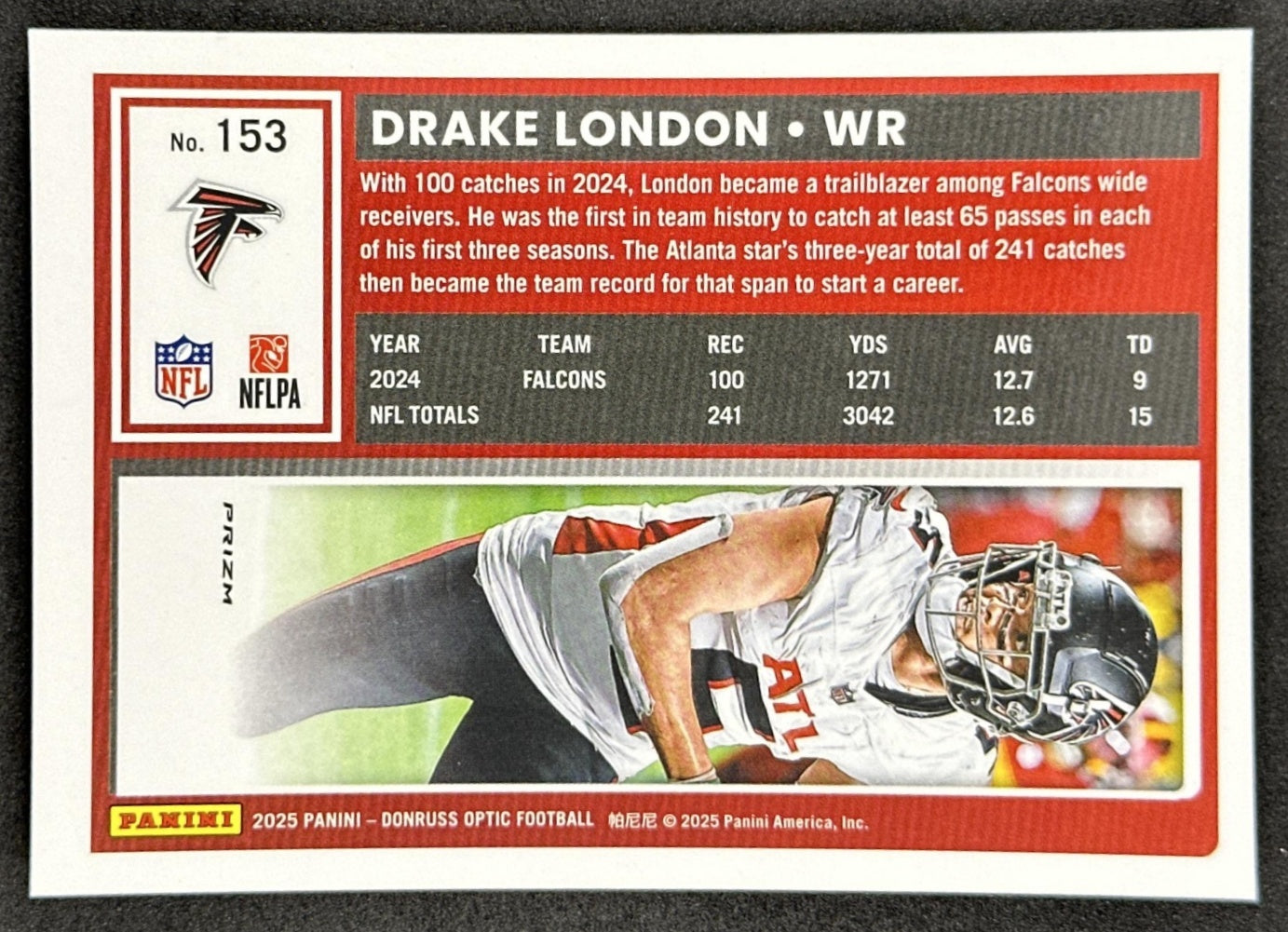 Drake London 2025 Panini Donruss Optic Stars Prizm Falcons Sports Trading Cards