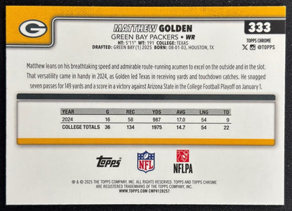 Matthew Golden 2025 Topps Chrome Rookie Packers Sports Trading Cards