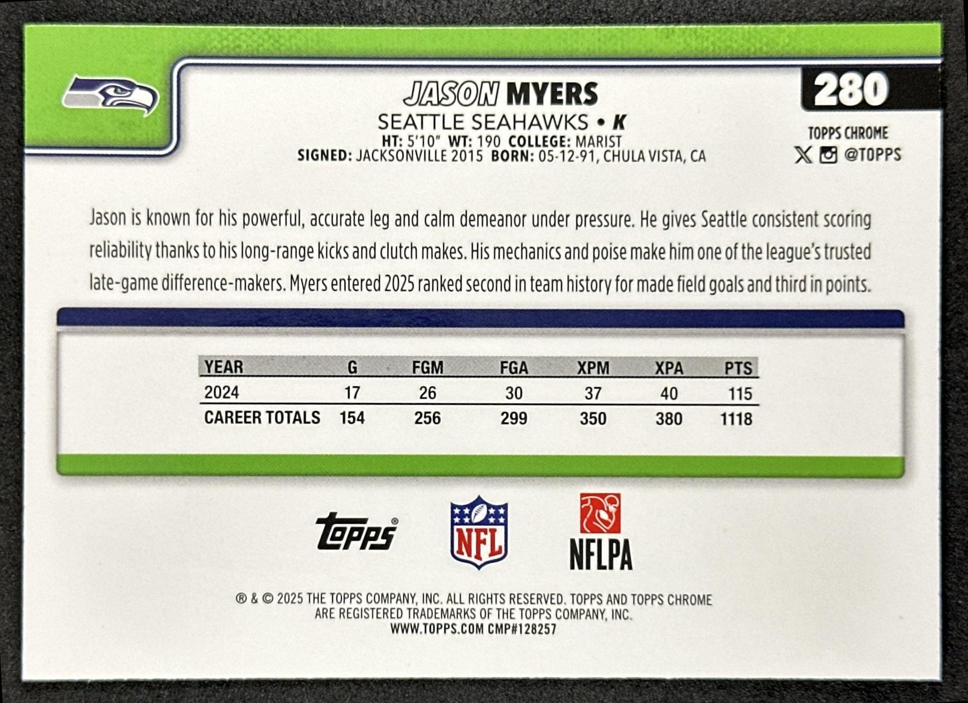 Jason Myers 2025 Topps Chrome Prism Refractor Seahawks