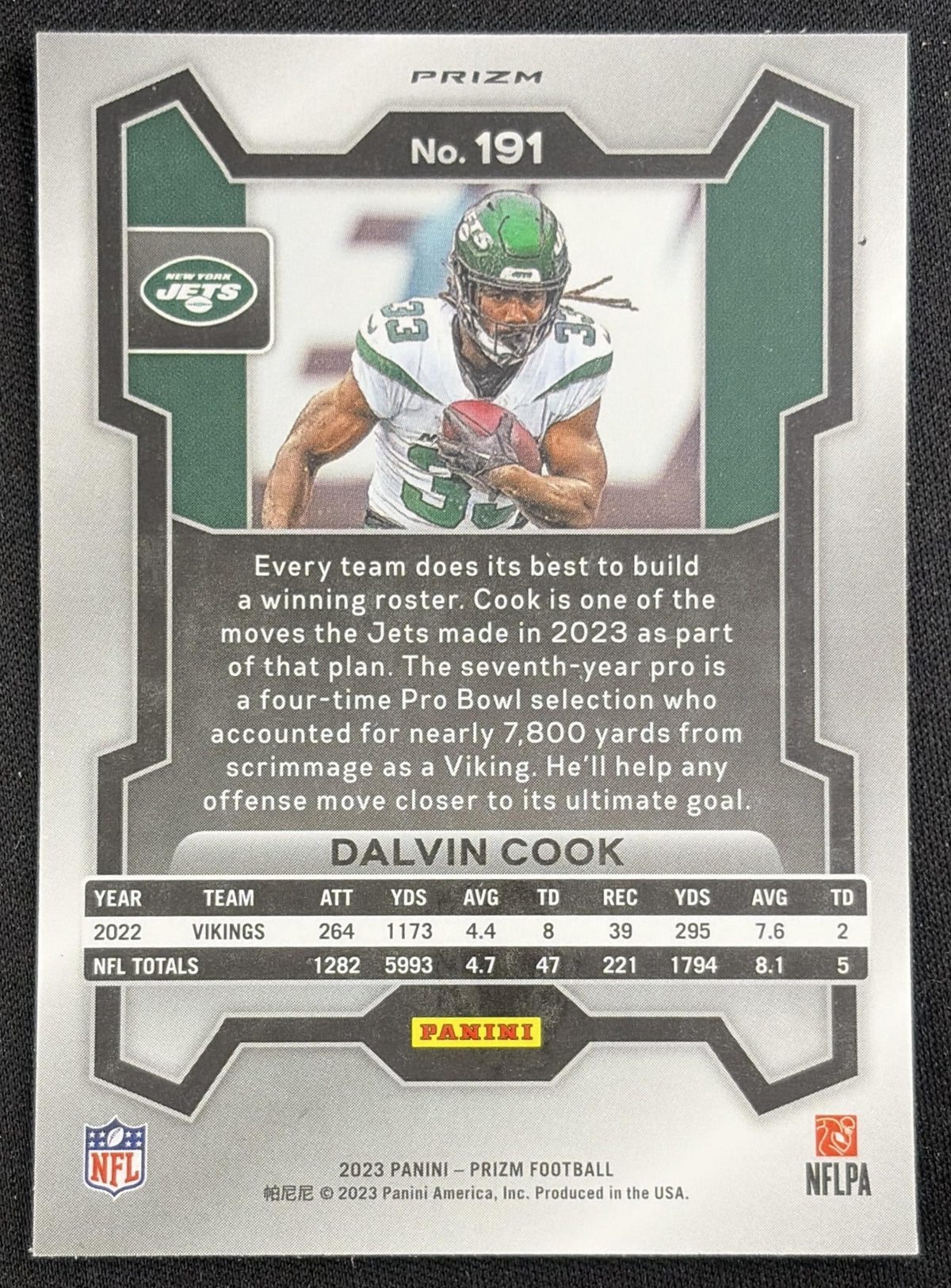 Dalvin Cook 2023 Panini Prizm Orange Ice Jets Sports Trading Card