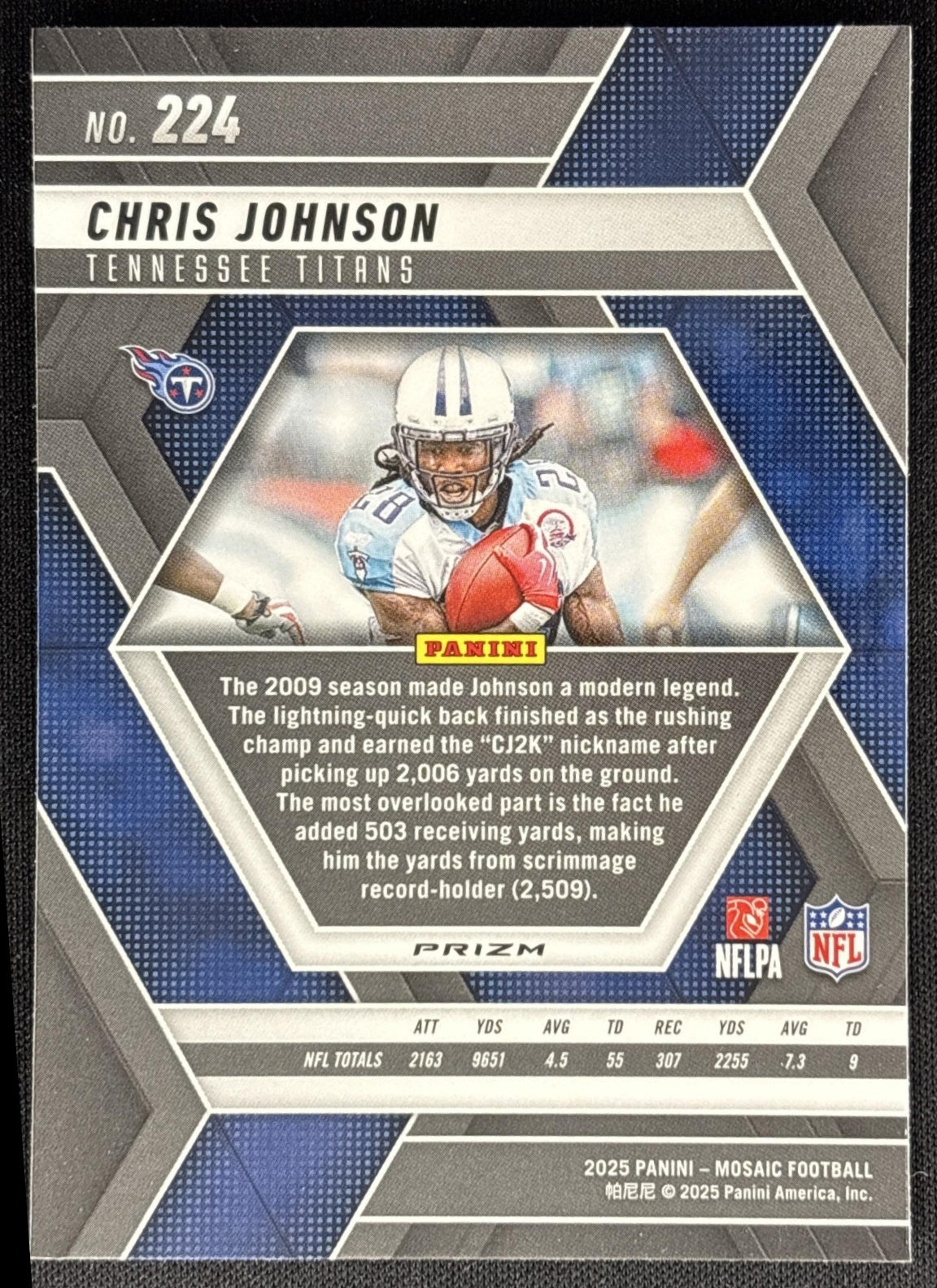 Chris Johnson 2023 Panini Mosaic Camo Pink Mosaic Titans Sports Trading Cards
