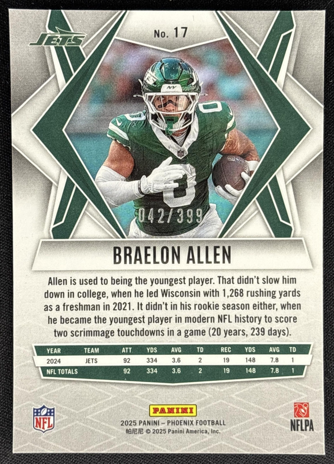 Braelon Allen 2025 Panini Phoenix Red Winter Prizm /399 Jets