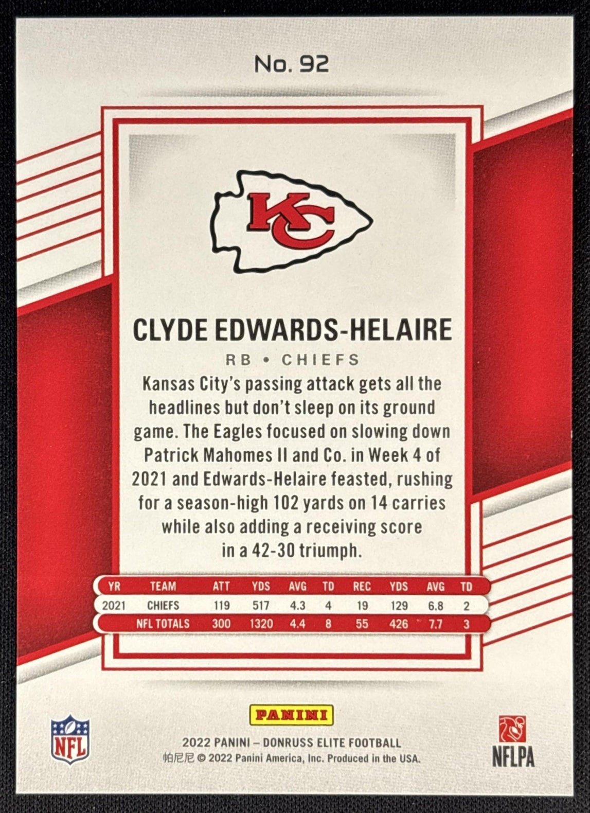 Clyde Edwards-Helaire 2022 Panini Donruss Elite Red /399 Chiefs back