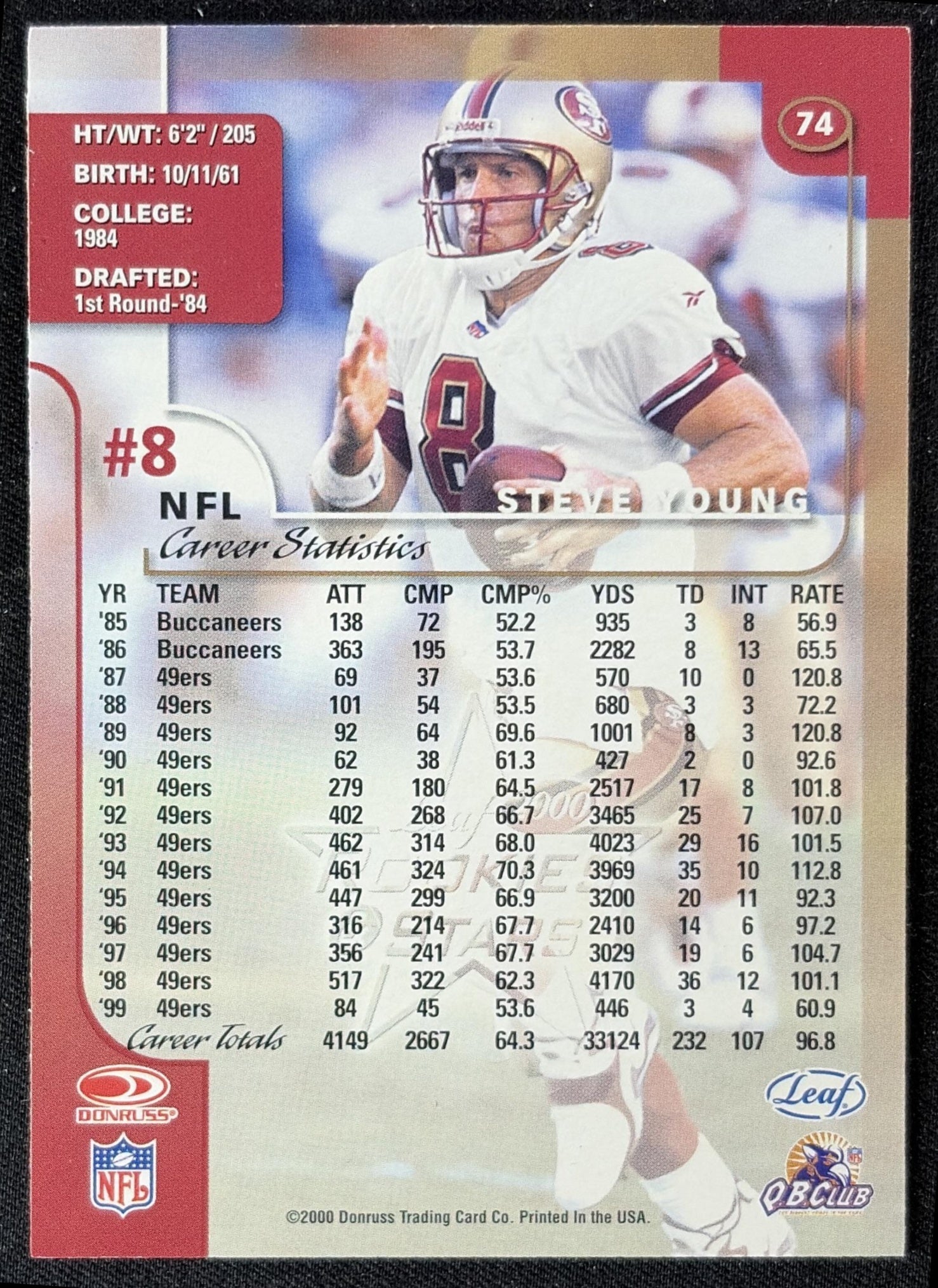 Steve Young 2000 Leaf Rookies & Stars 49ers back