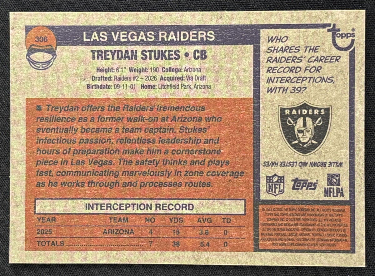 Treydan Stukes 2026 Topps Heritage Chrome Pink Sparkle Raiders Sports Trading Card