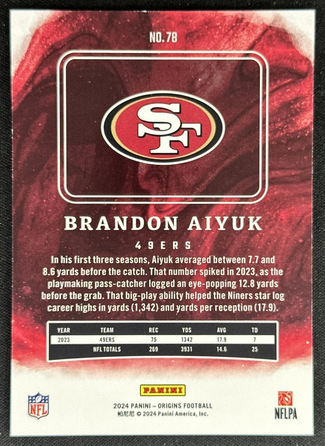 Brandon Aiyuk 2024 Panini Origins Blue /99 49ers