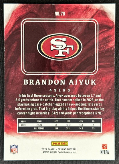Brandon Aiyuk 2024 Panini Origins Blue /99 49ers