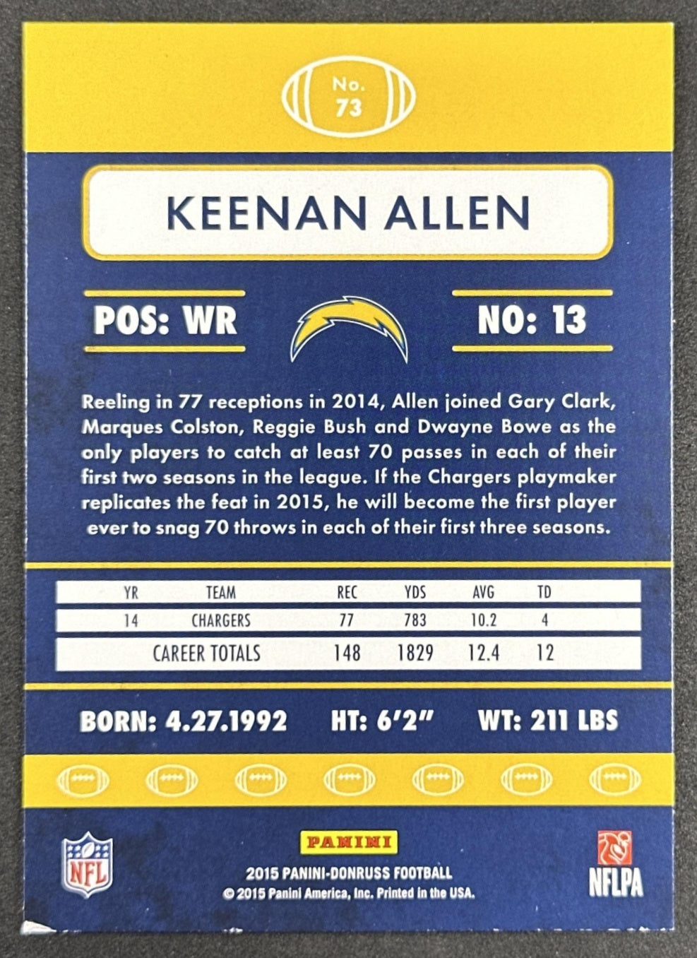 Keenan Allen 2015 Panini Donruss Chargers San Diego Chargers Sports Trading Card