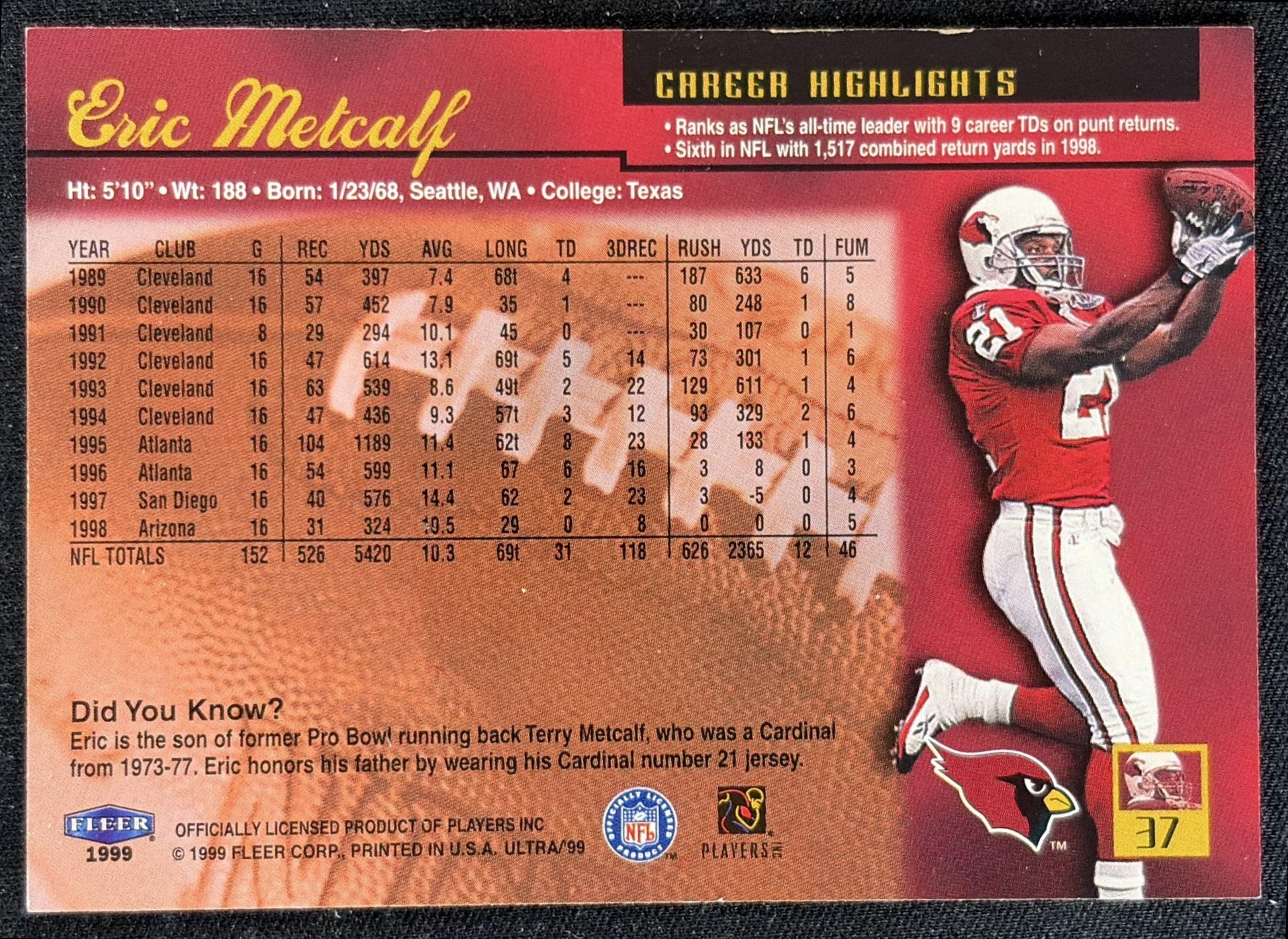 Eric Metcalf 1999 Fleer Ultra Cardinals