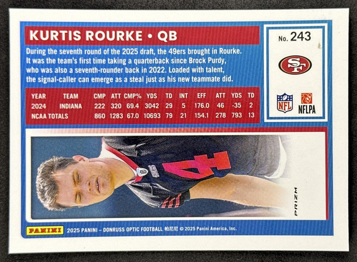 Kurtis Rourke 2025 Panini Donruss Optic Rated Rookie Holo Prizm 49ers back