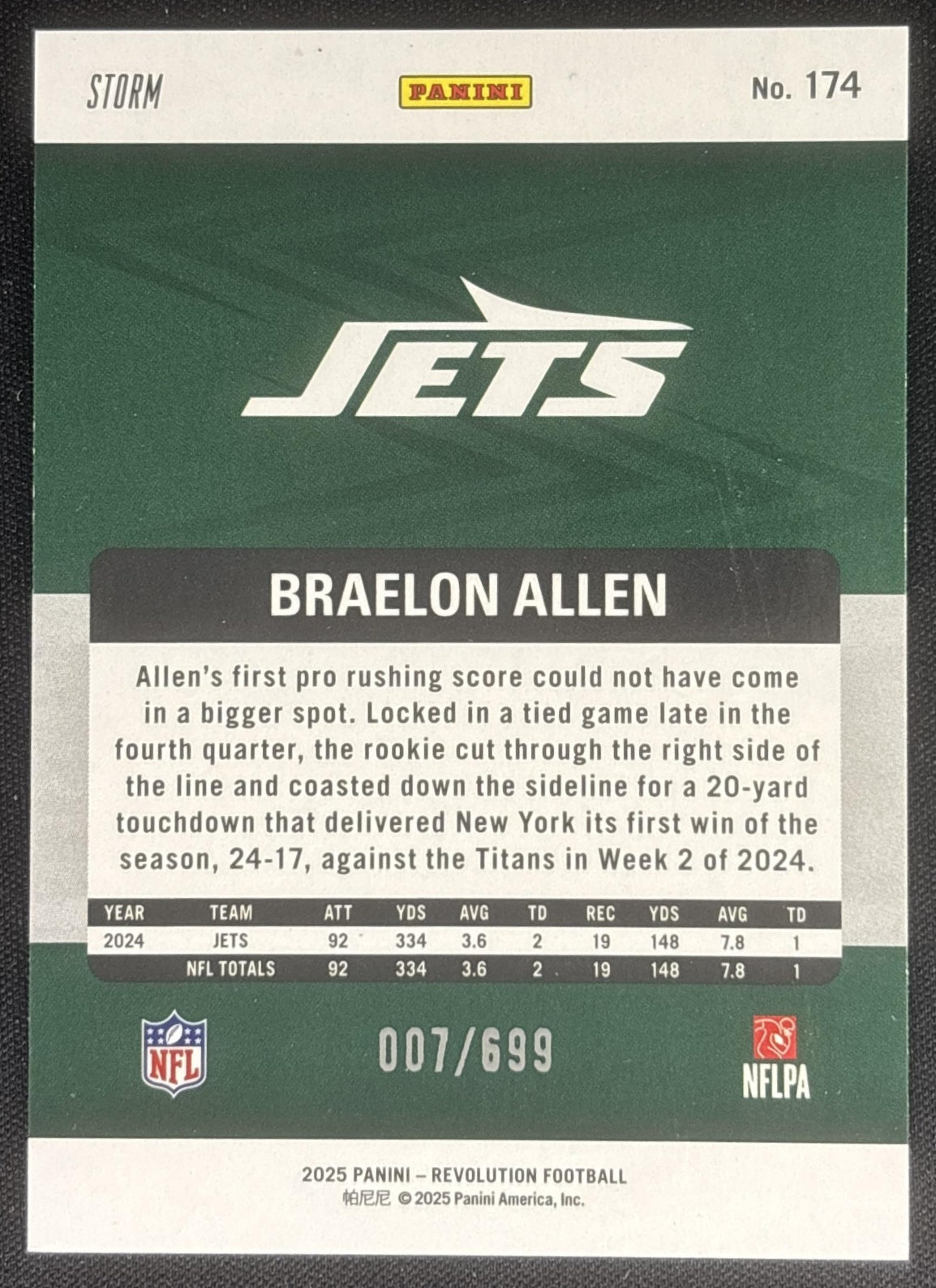 Braelon Allen 2025 Panini Revolution Green Storm /699 Jets New York Jets Sports Trading Cards