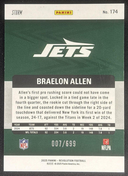 Braelon Allen 2025 Panini Revolution Green Storm /699 Jets New York Jets Sports Trading Cards