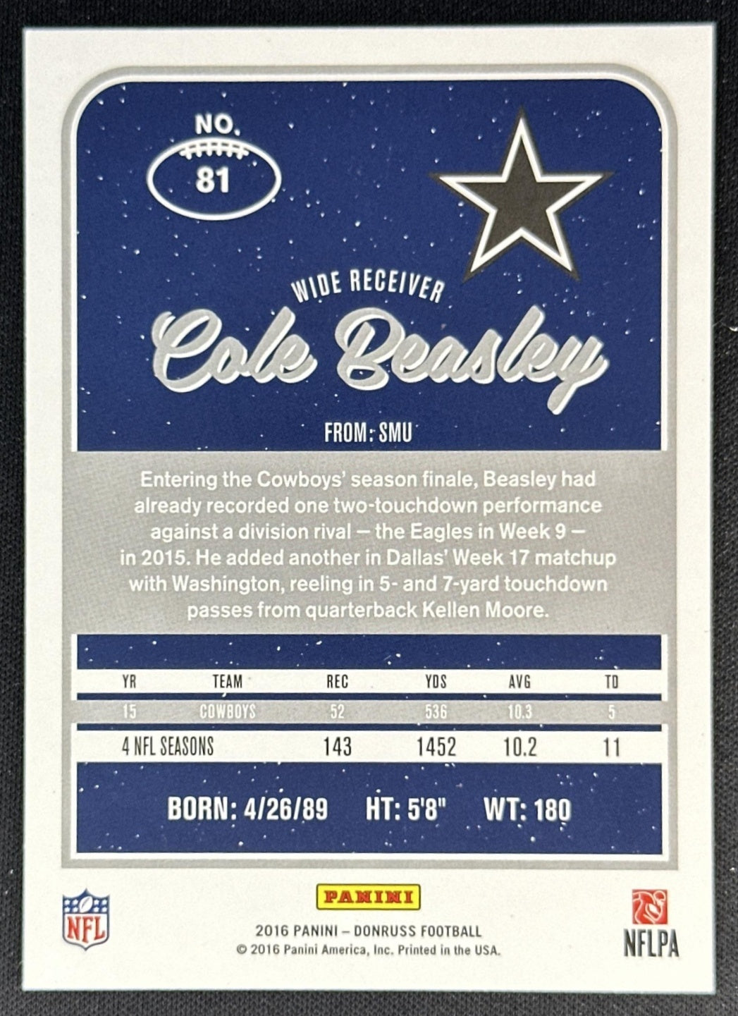 Cole Beasley 2016 Panini Donruss Press Proofs Blue Cowboys Sports Trading Cards