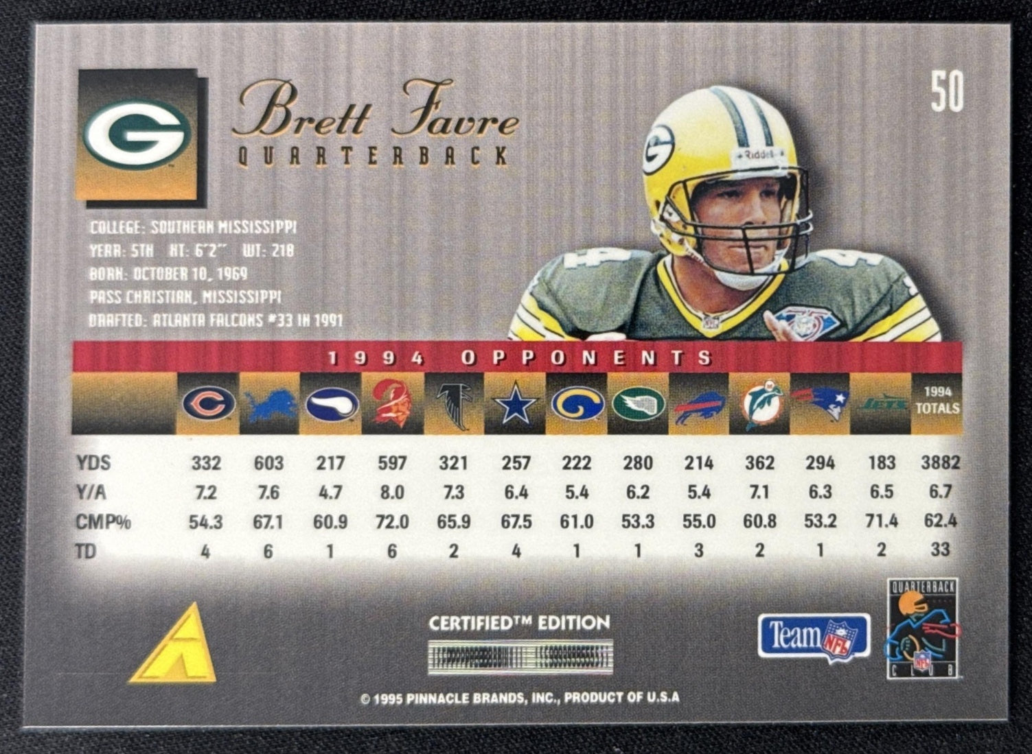 Brett Favre 1995 Pinnacle Select Certified Packers