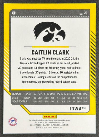 Caitlin Clark 2024 Collection Donruss Hawkeyes Sports Trading Card