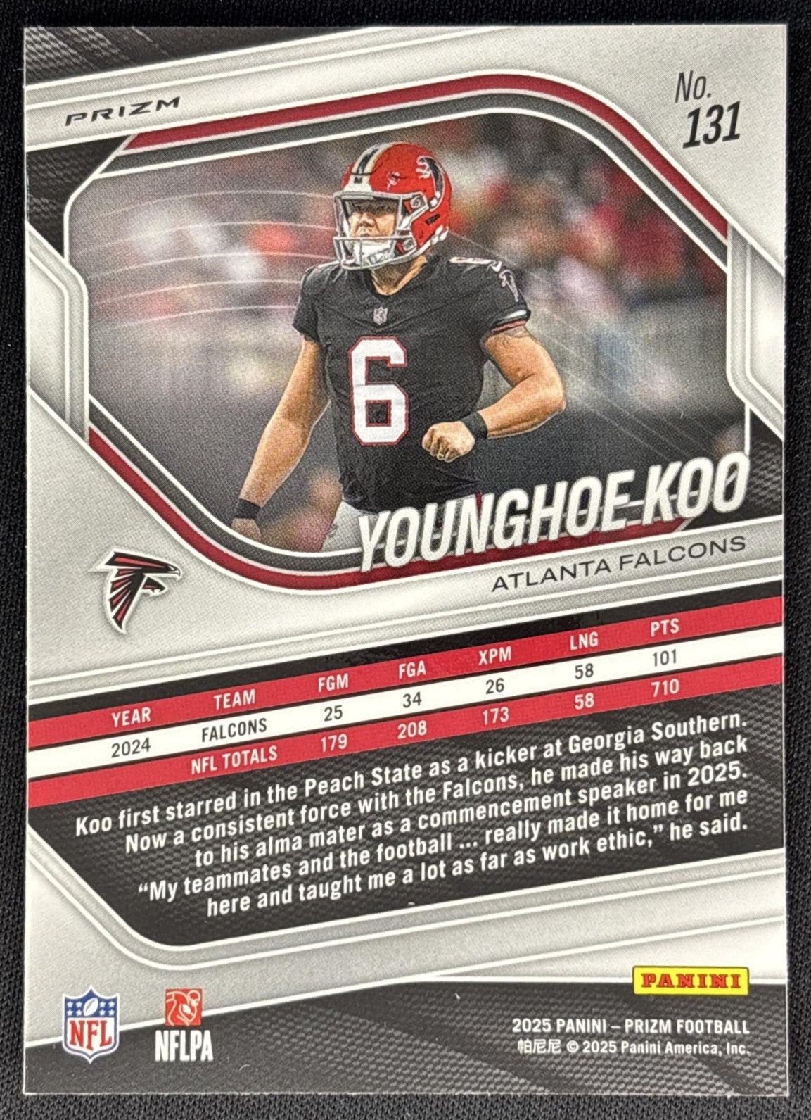 Younghoe Koo 2025 Panini Prizm Choice Blue Yellow & Green Falcons Sports Trading Card