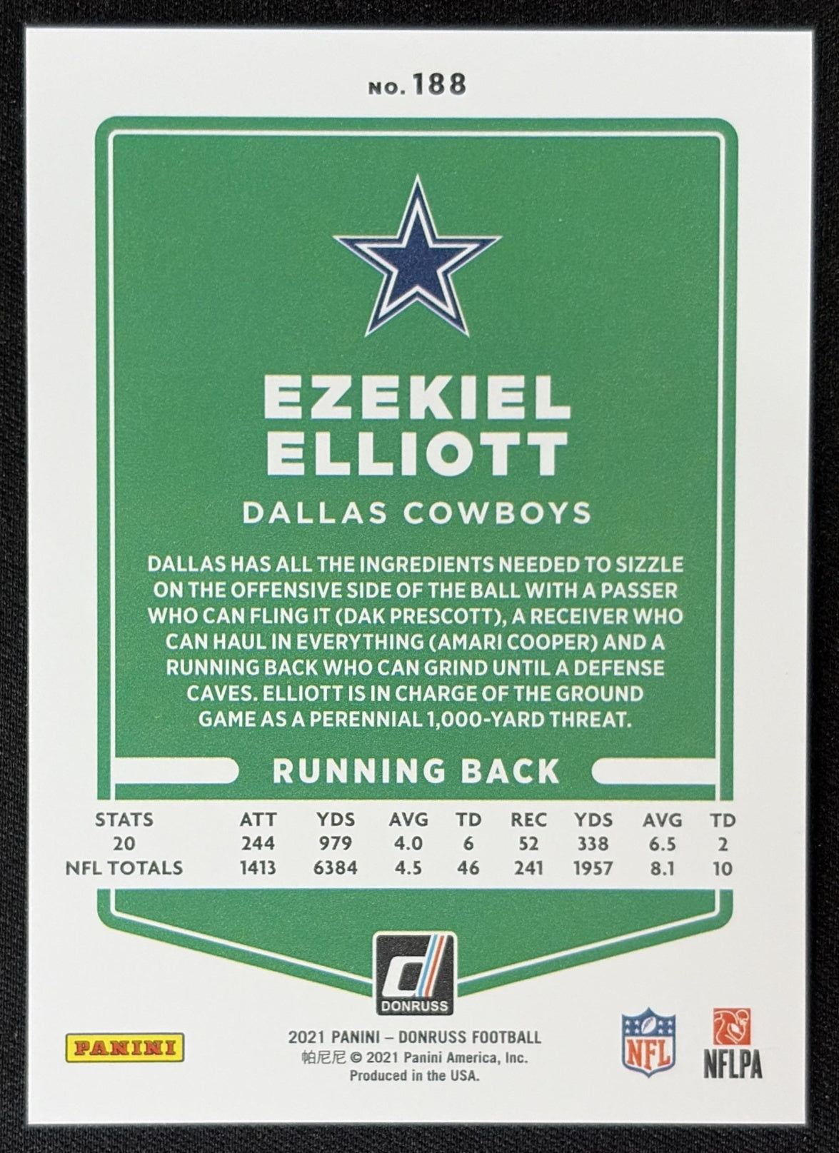 Ezekiel Elliott 2021 Panini Donruss Press Proof Premium Cowboys - Dallas Cowboys
