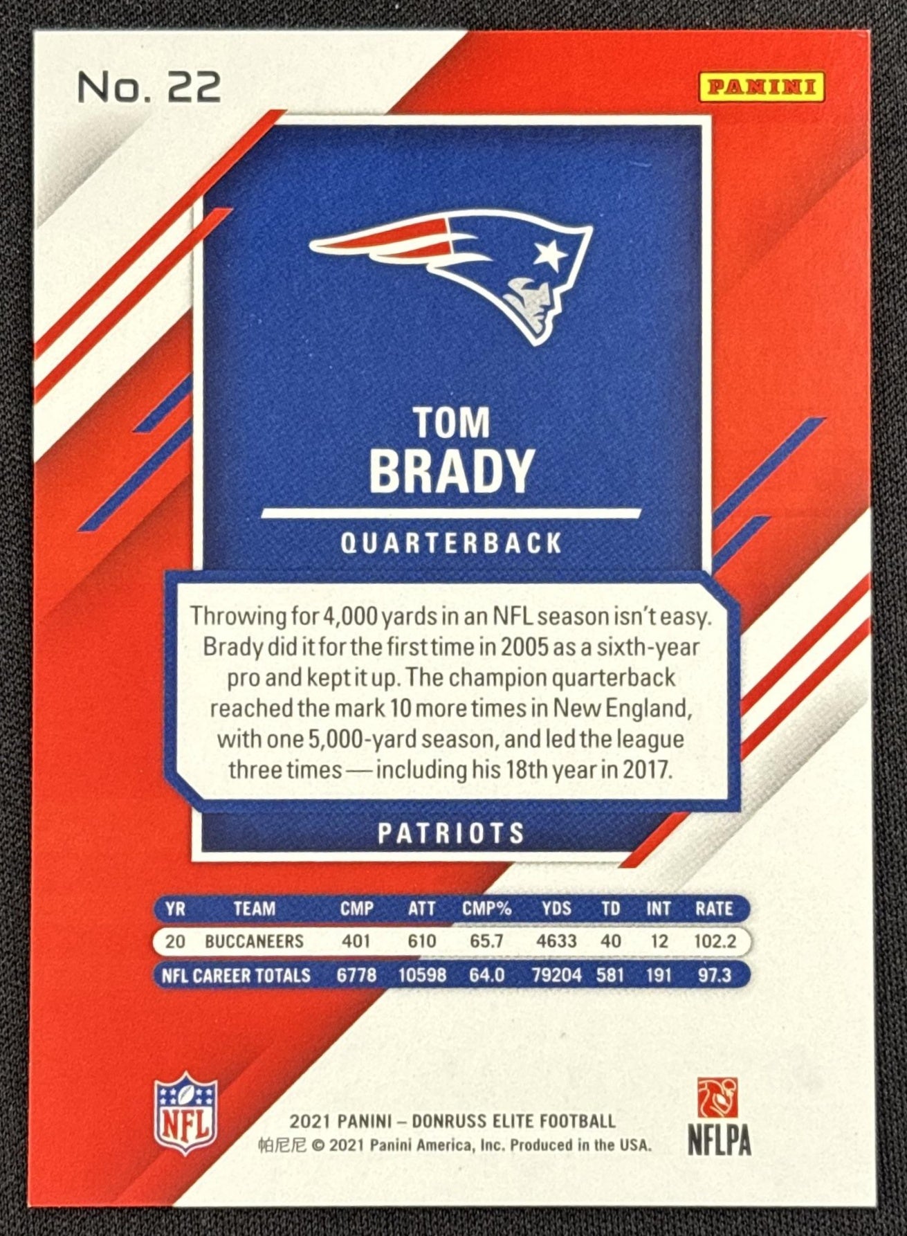 Tom Brady 2021 Panini Donruss Elite Red /399 Patriots - back