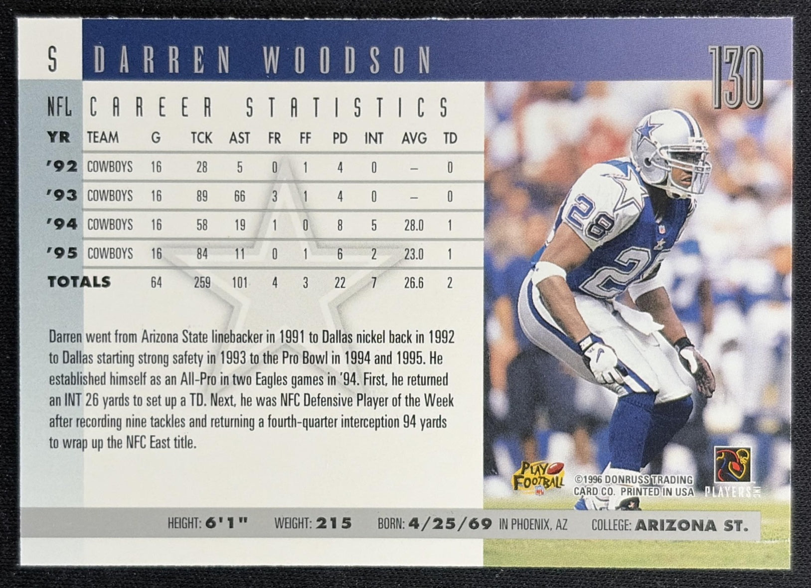 Darren Woodson 1996 Donruss Cowboys Back