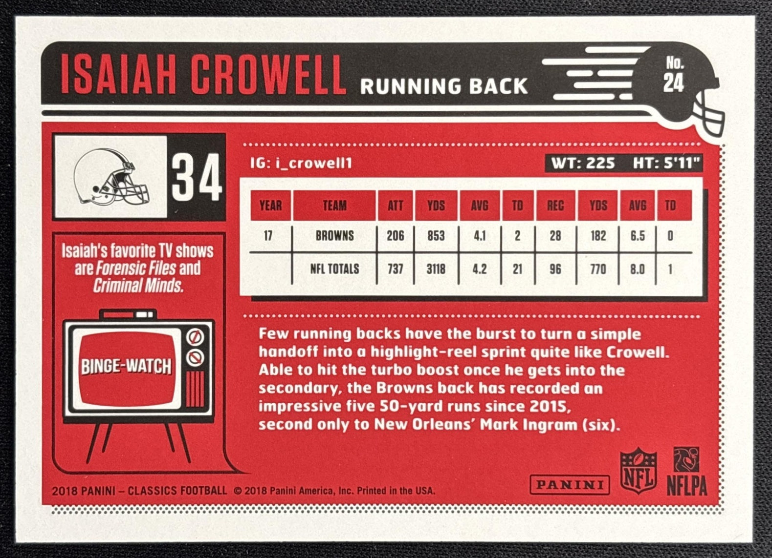 Isaiah Crowell 2018 Panini Classics Red Back /299 Browns back