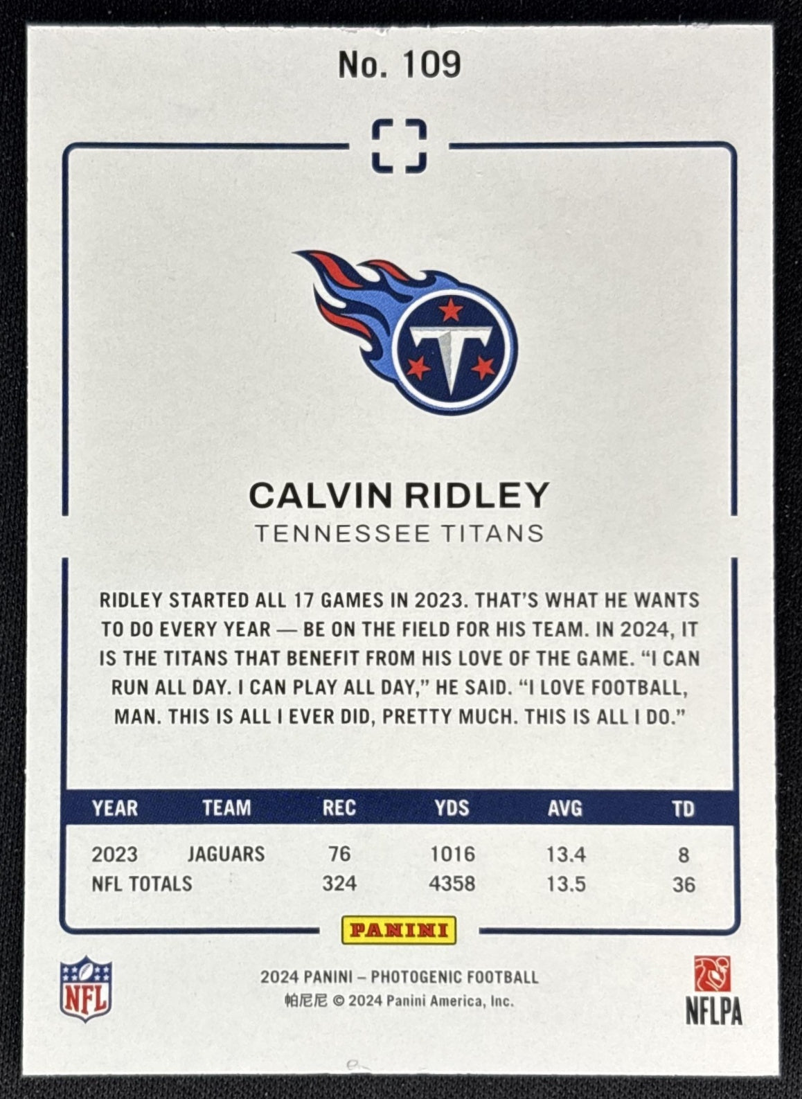 Calvin Ridley 2024 Panini Photogenic Purple /75 Titans back