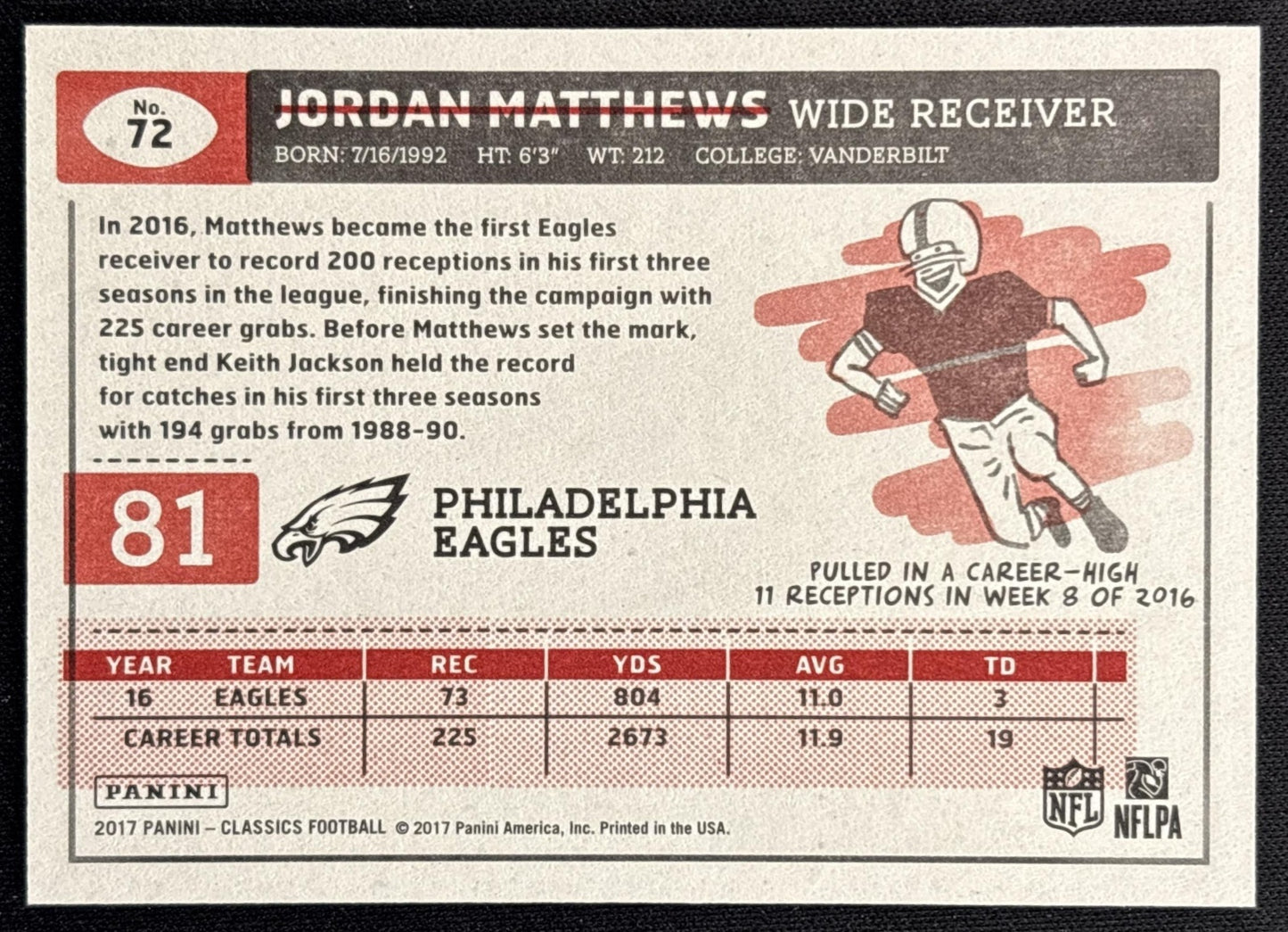 Jordan Matthews 2017 Panini Classics Red Back /299 Eagles back