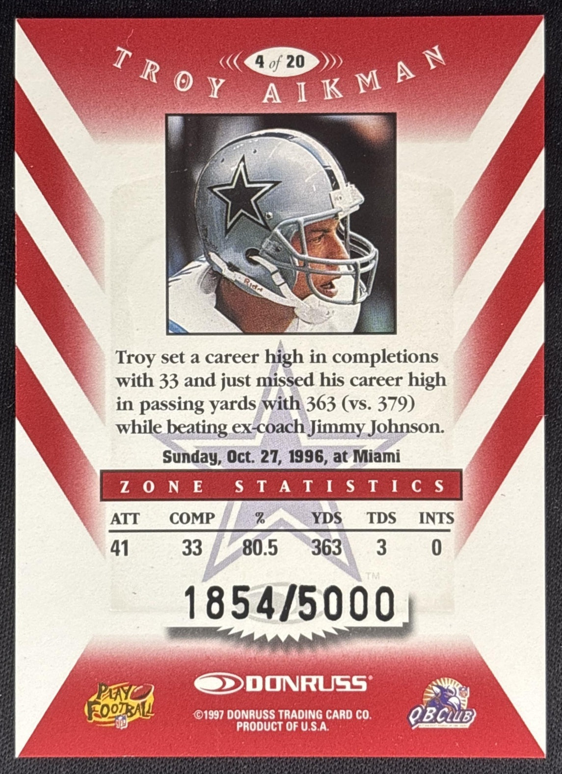Troy Aikman 1997 Donruss Zoning Commission /5000 Cowboys Sports Trading Card