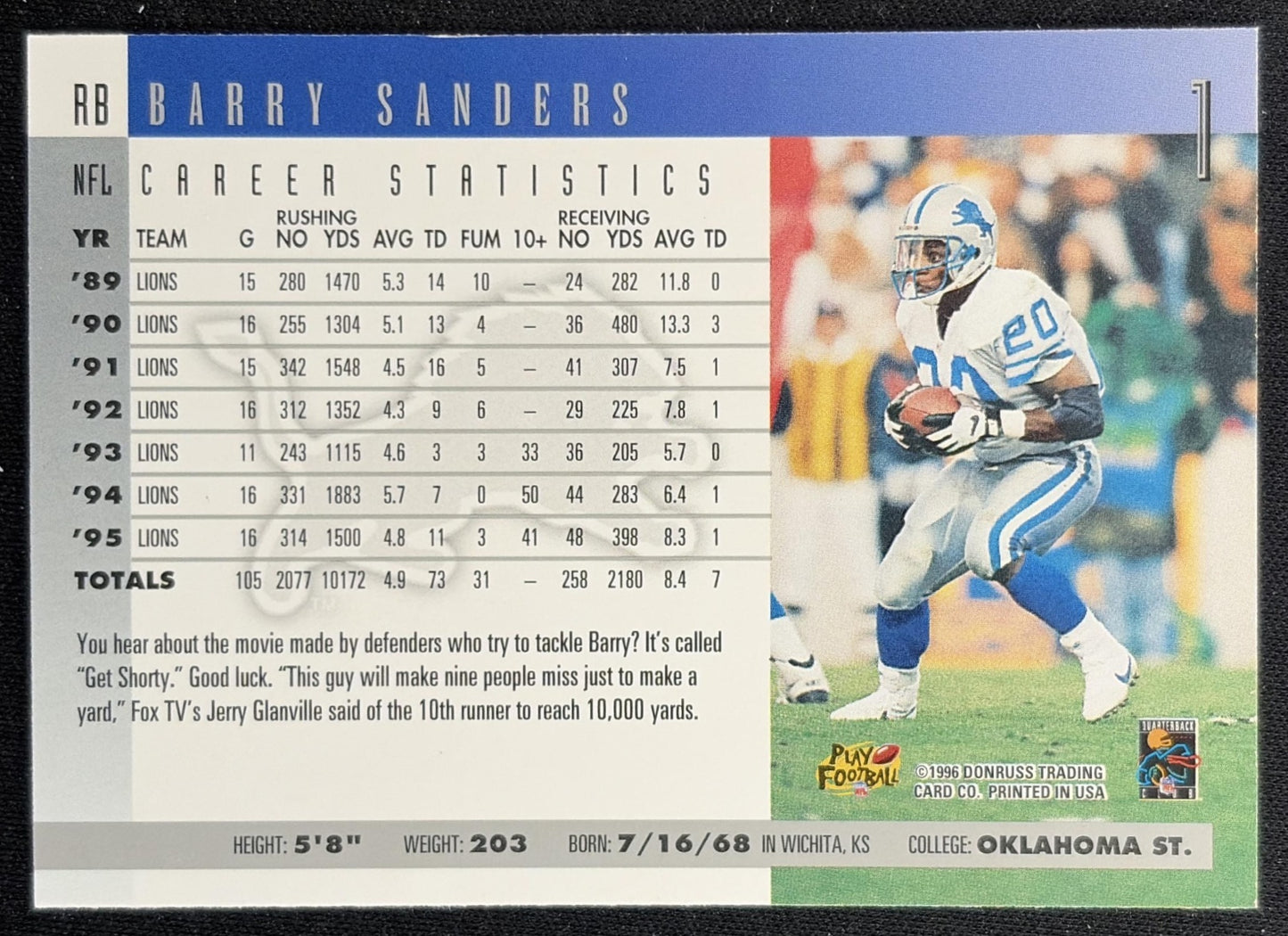 Barry Sanders 1996 Donruss Lions Back