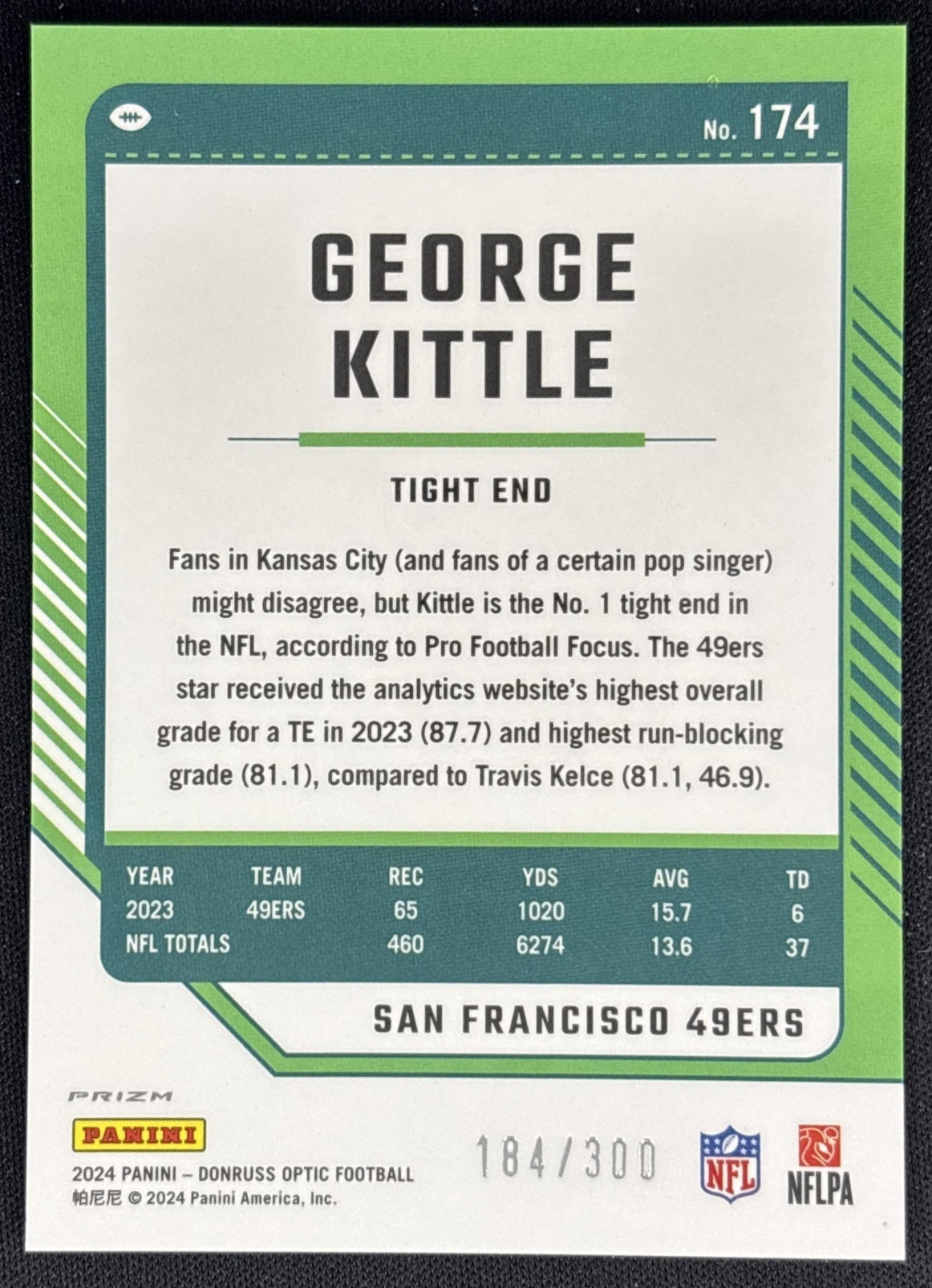George Kittle 2024 Panini Donruss Optic Wave /300 49ers back
