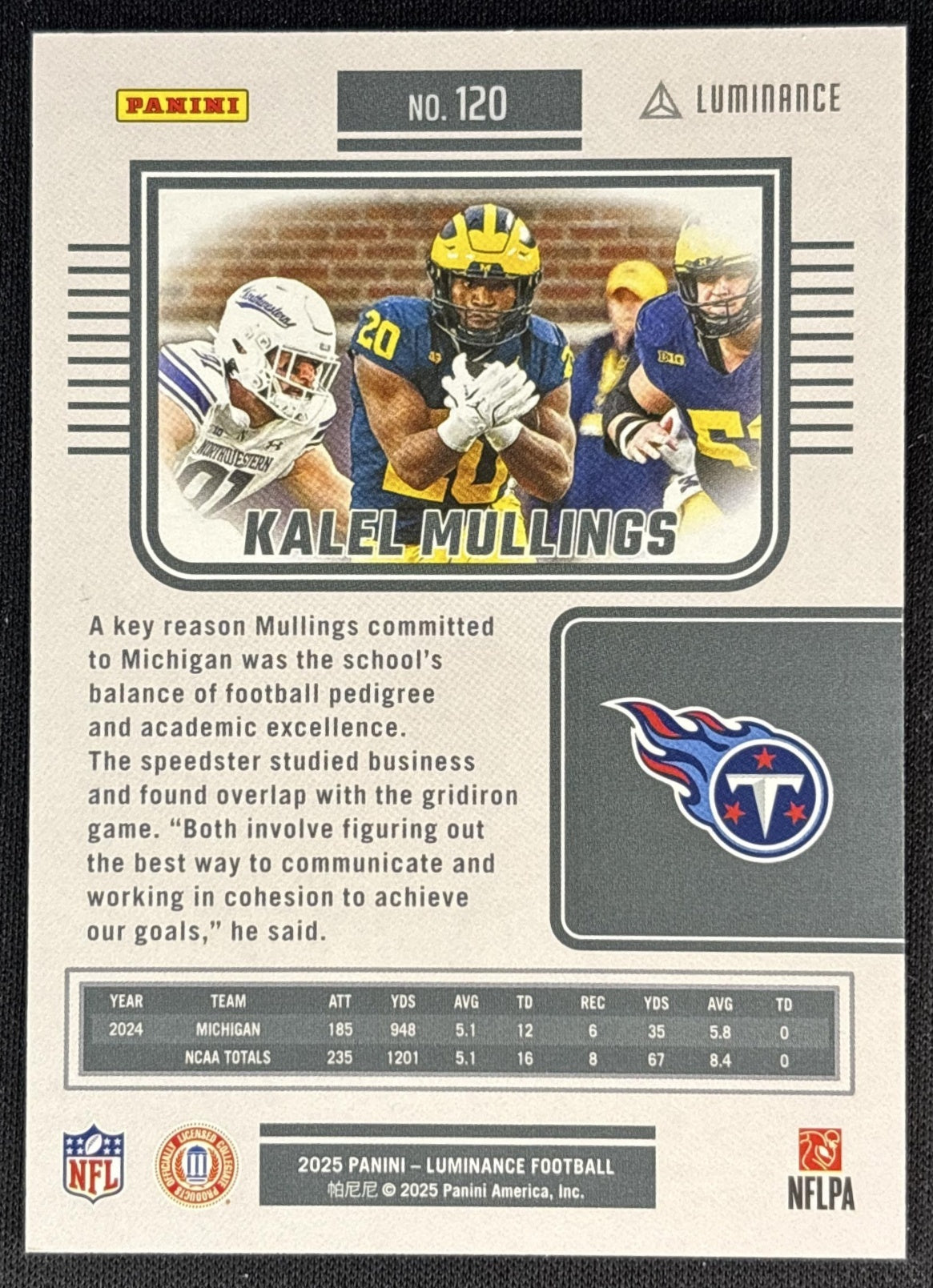 Kalel Mullings 2025 Panini Luminance Purple /249