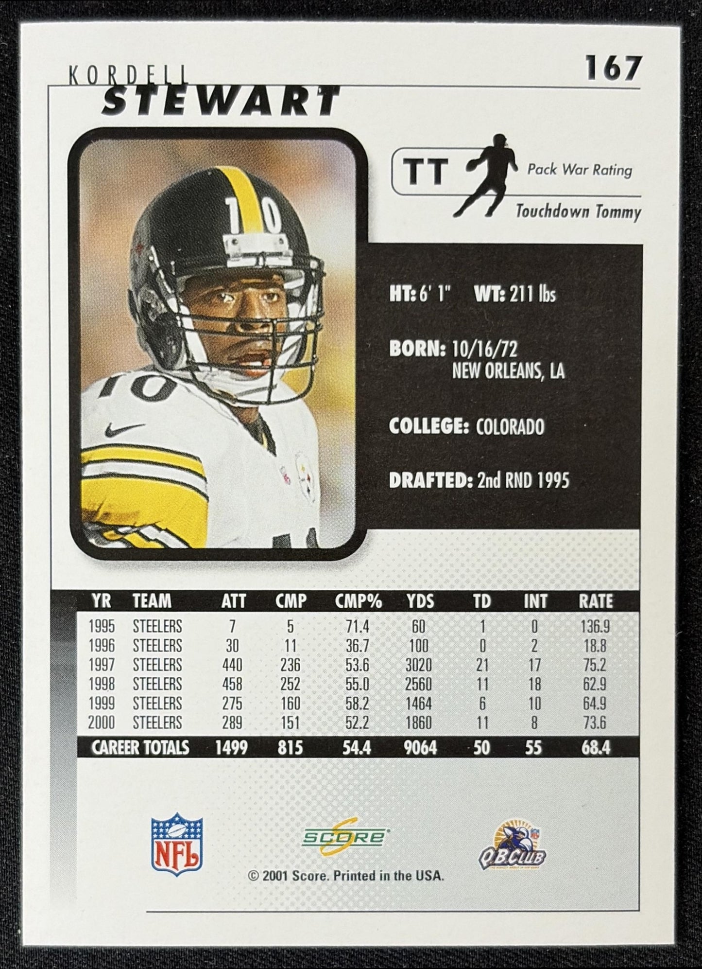Kordell Stewart 2001 Score Steelers