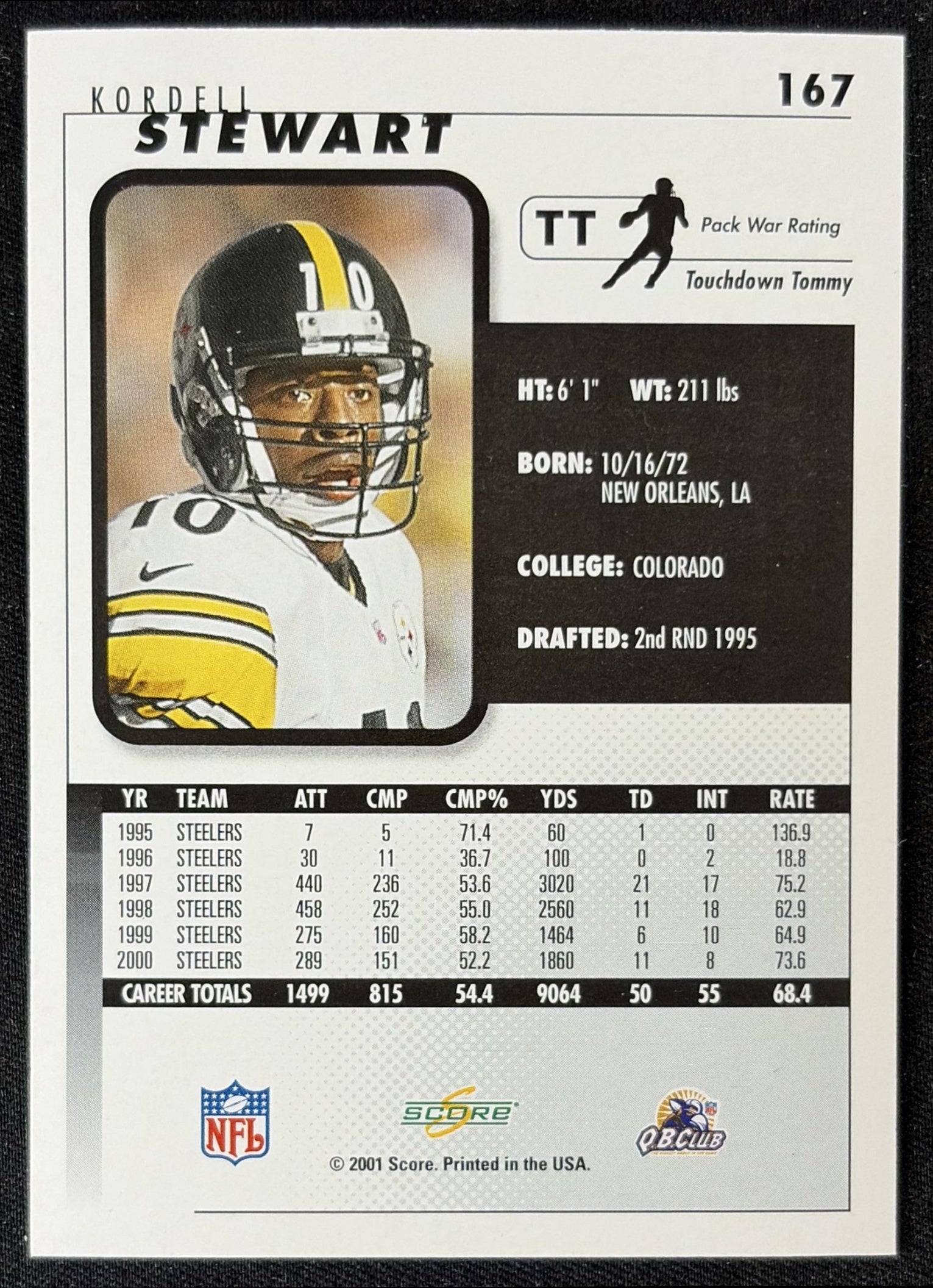 Kordell Stewart 2001 Score Steelers