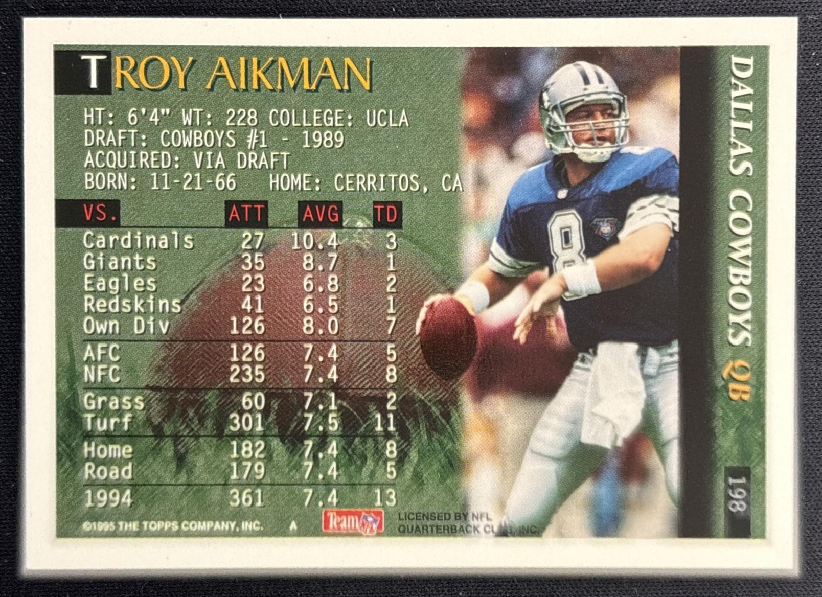 Troy Aikman 1995 The Topps Company Cowboys Sports Trading Card